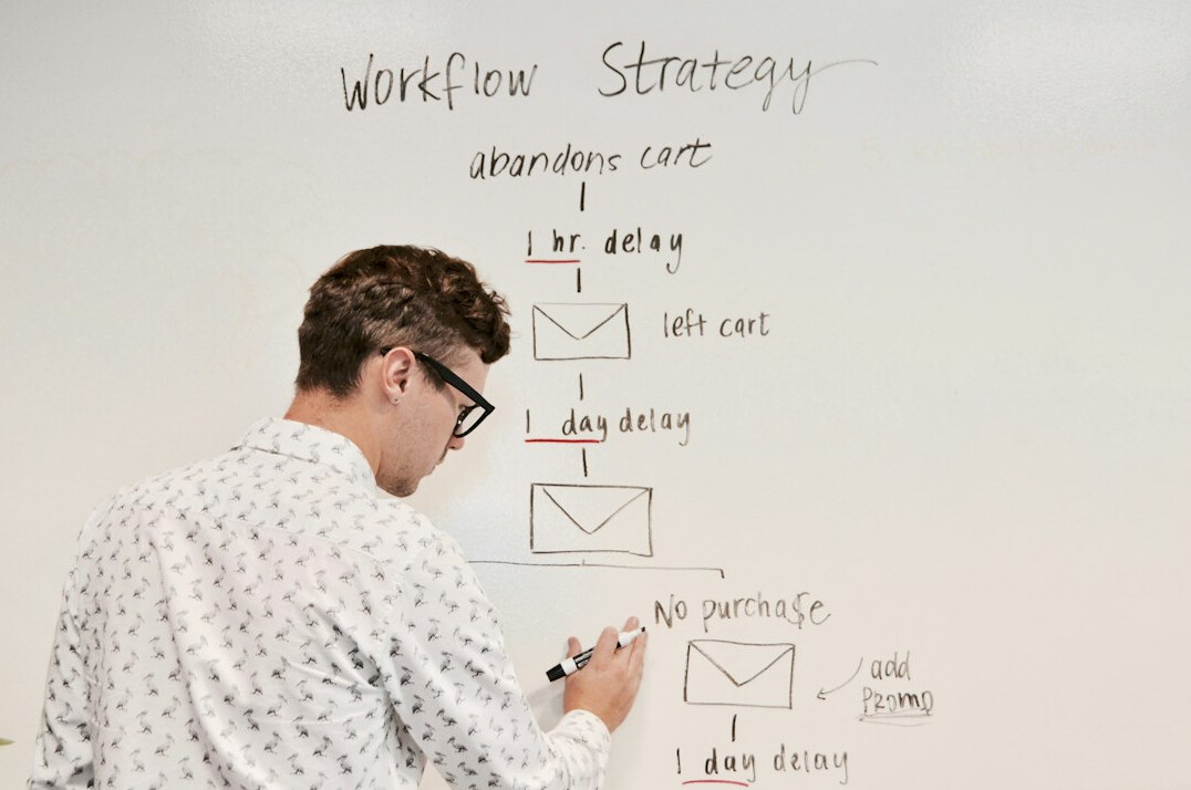 person setting goals on whiteboard